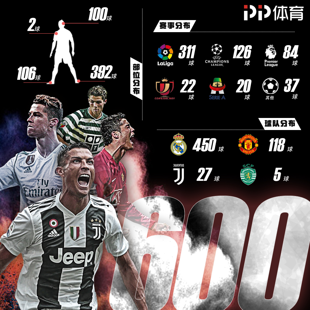 足球市场：如果出现1亿欧报价，尤文可能会考虑出售伊尔迪兹